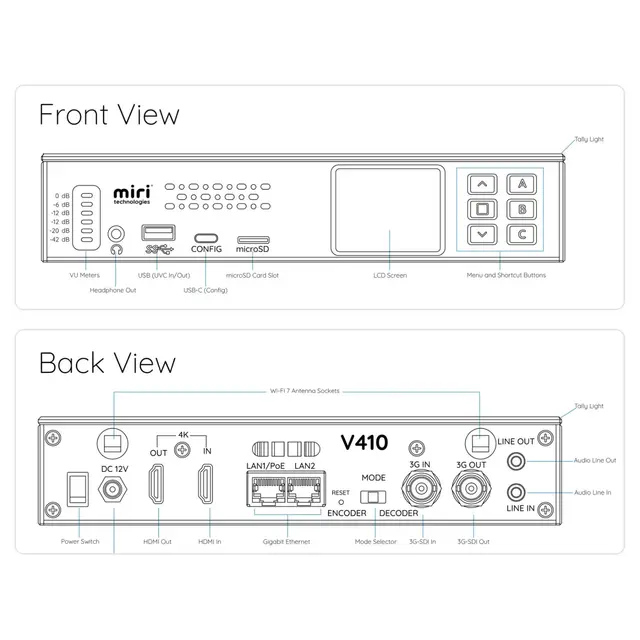 Miri V410 4K Live Encoder/Decoder For Streaming og AV-over-IP 
