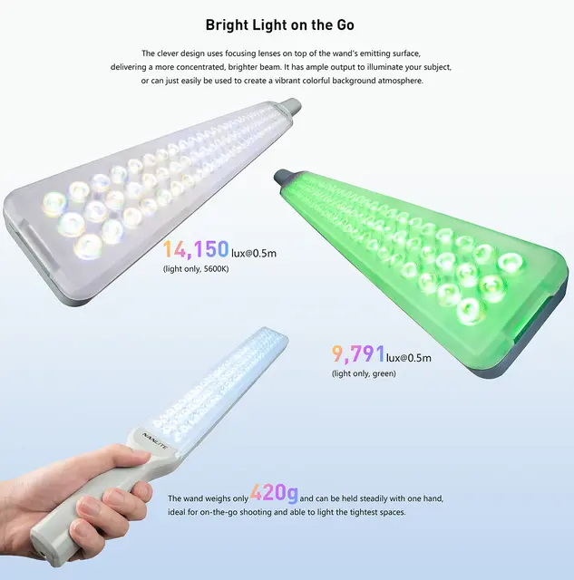Nanlite Wand RGB LED Light 50cm Mint Blue 