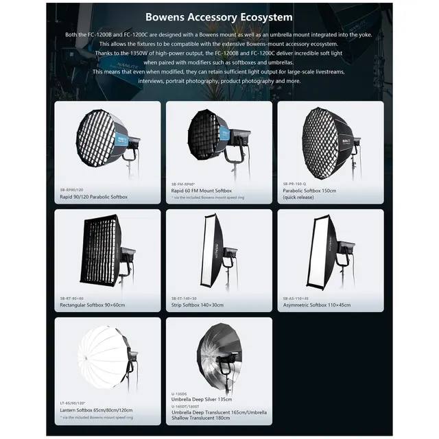 Nanlite FC-1200B LED Bi-color Spotlight 2700-6500K. DMX/RDM. 1350W 
