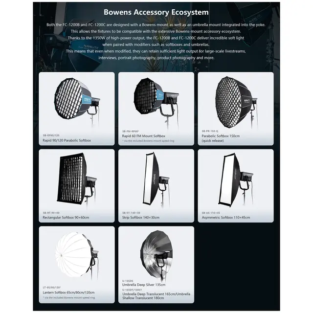 Nanlite FC-1200C LED RGBW Spotlight 2400-12 000K. DMX/RDM. 1350W 