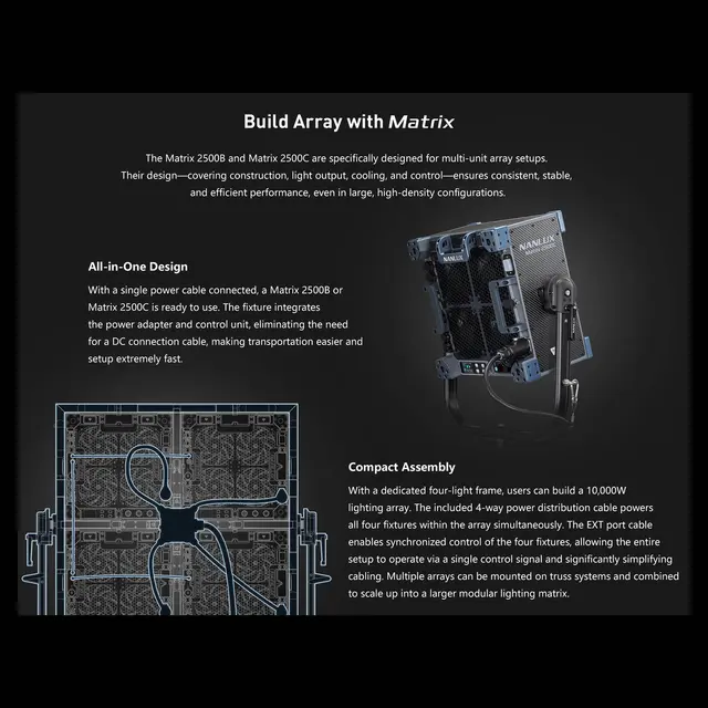 Nanlux Evoke Matrix 2500B Bi-color Multi-Source Spot Light Kit. Flight Case 