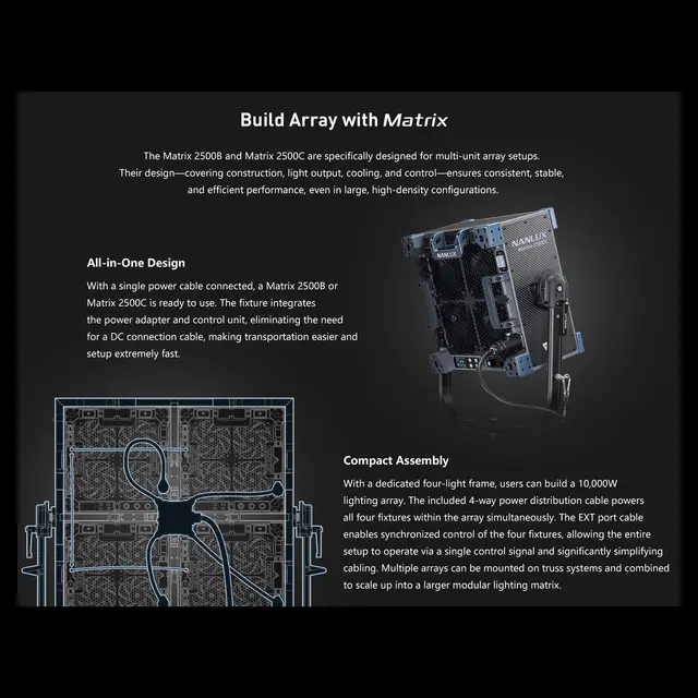 Nanlux Evoke Matrix 2500C Full-color Multi-Source Spot Light Kit. Flight Case 