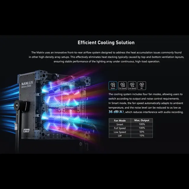 Nanlux Evoke Matrix 2500C Full-color Multi-Source Spot Light Kit. Flight Case 