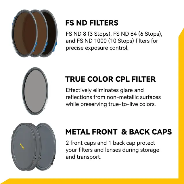 NiSi JetMag Pro MAXMAG Landscape ND Kit For Canon RF 14mm f/1.4L 