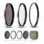 NiSi Filter Swift System Add On Kit 72mm 4 Stop ND + Black Mist 1/4