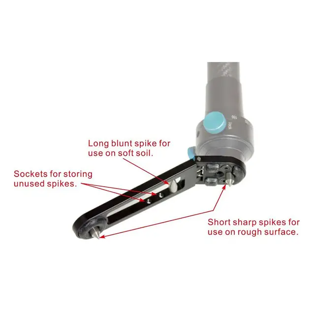 Nodal Footplate for Pole and Rotator 