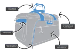 Orca Kamera Skulder Bag OR-4 Video Bag 35 x 20 x 23 cm Orca Kamera Skulder Bag OR-4 Video Bag 35 x 20 x 23 cm