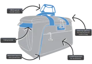 Orca Kamera Skulder Bag OR-4 Video Bag 35 x 20 x 23 cm Orca Kamera Skulder Bag OR-4 Video Bag 35 x 20 x 23 cm