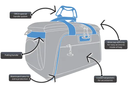 Orca Kamera Skulder Bag OR-4 Video Bag 35 x 20 x 23 cm 