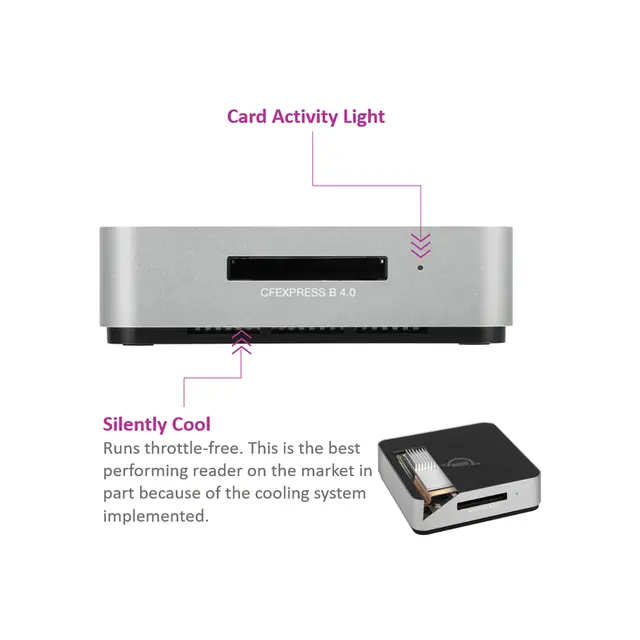 OWC Atlas CFexpress 4.0 Type A & B Kortleser m/USB4, Thunderbolt 4 og USB-C 