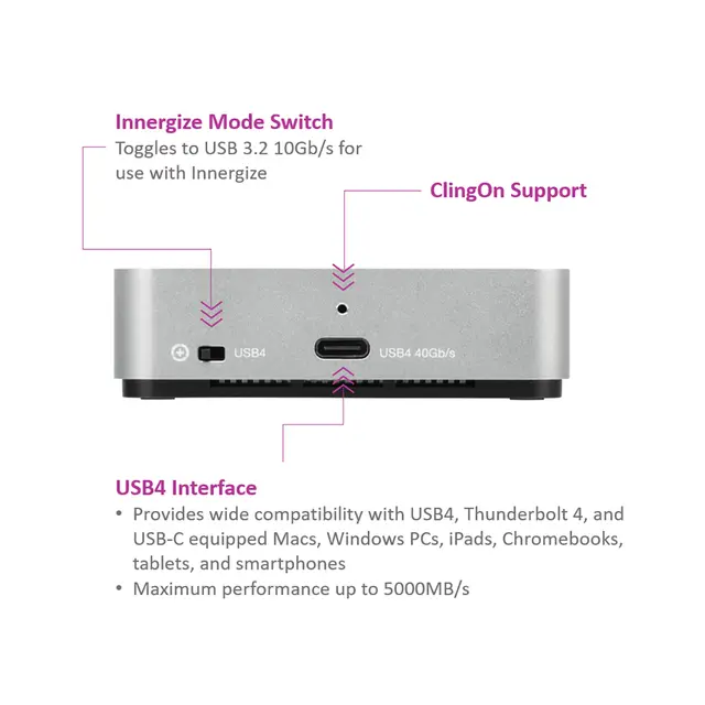 OWC Atlas CFexpress 4.0 Type A & B Kortleser m/USB4, Thunderbolt 4 og USB-C 