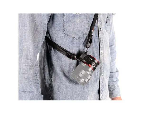 Peak Design Capture Lens Objektivholder til Nikon. Med Camera Clip 
