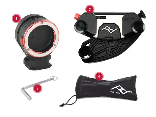 Peak Design Capture Lens Objektivholder til Nikon. Med Camera Clip 