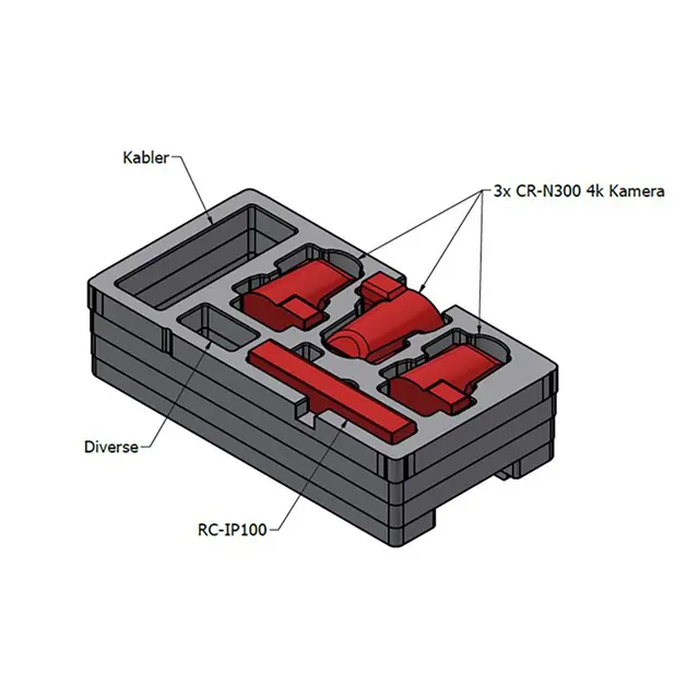 Peli™ Air Case 1615 PTZ 3 x Canon CR-N300 PTZ + 1 x IP-R100 