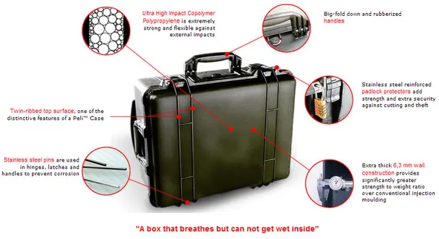 Peli™ 1600 Protector Case m/skum, sort Innv. mål: 552x427x200 mm 