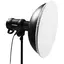 Profoto Diffuser for Softlight Reflector T&#248;ydiffusor til Beauty Dish