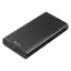 Sandberg Powerbank USB-C PD 100W 40000 mAh