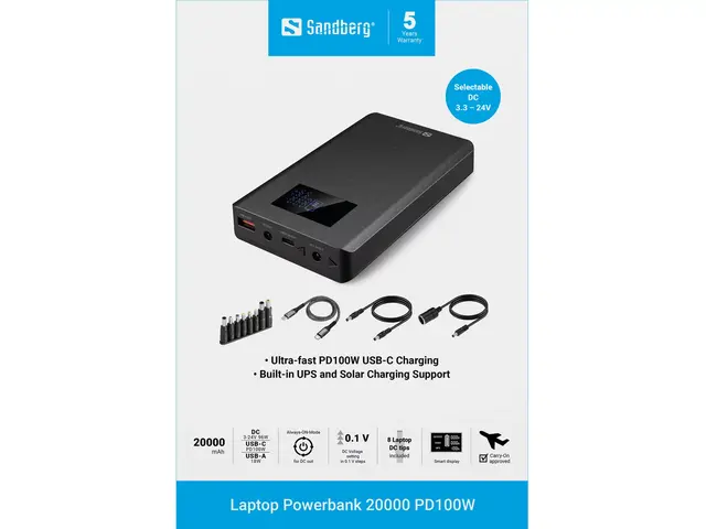 Sandberg Laptop Powerbank 20000 PD100W 100W USB-C, 96W DC og 20W USB-A ut 