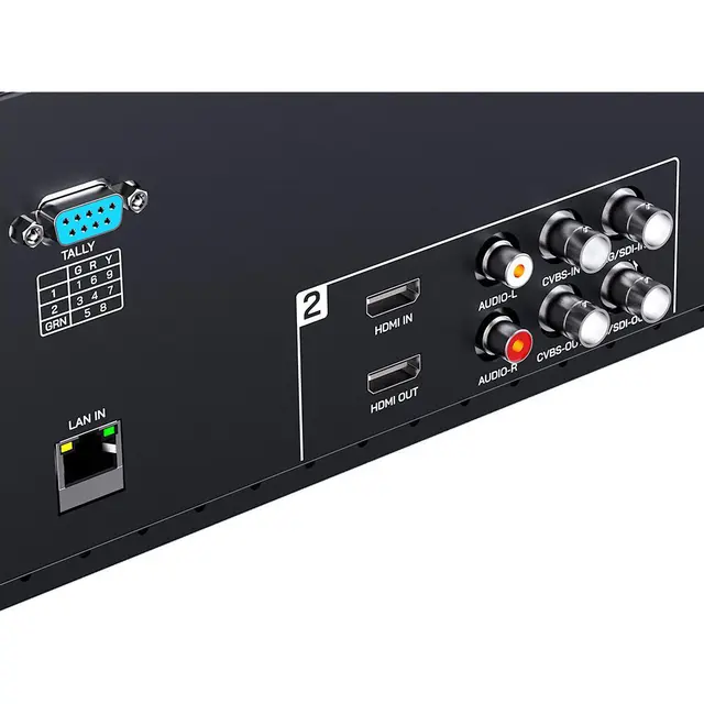 Seetec FRM701G Dual 7" Monitor 3RU Rackmount 