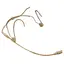 Sennheiser HSP 2-EW-3 Hodeb&#248;ylemikrofon Beige, med skrufestet Mini Jack
