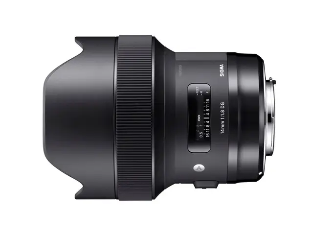 Sigma 14mm f/1.8 DG HSM ART for Sony FE 