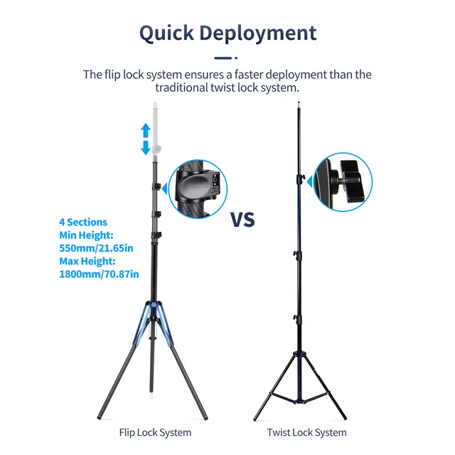 Sirui Light Stand DK-18 Carbon Fiber AC Lysstativ Karbon, Luftdempet 1,8m 