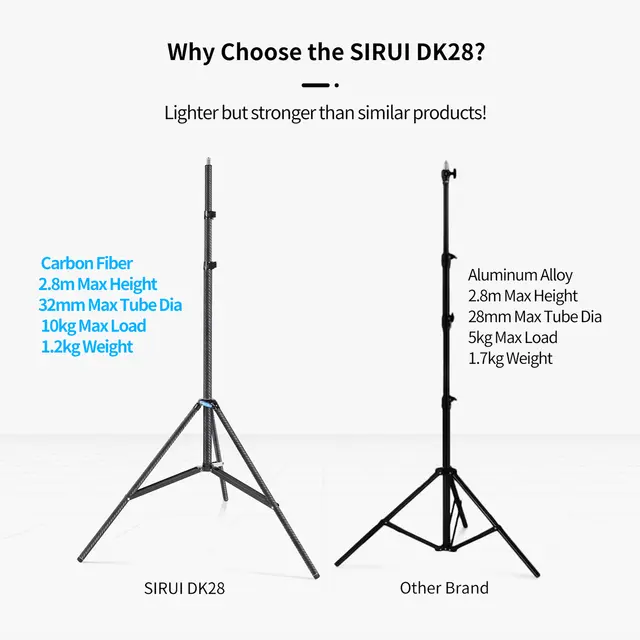Sirui Light Stand DK-28 Carbon Fiber AC Lysstativ Karbon, Luftdempet  2,8m 