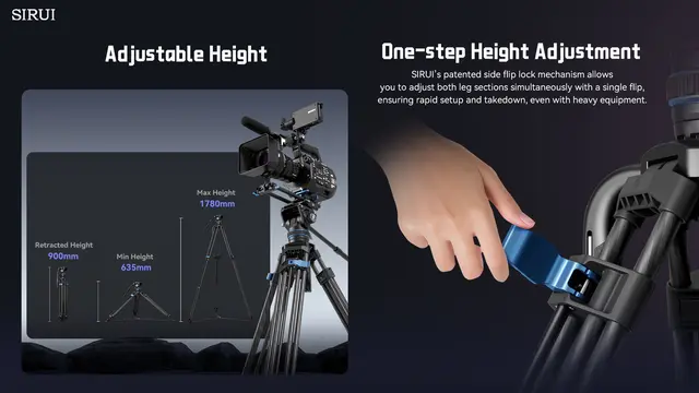 Sirui SQ75+S5 Pro Video Tripod Kit Carbon Fibel. Rapid Twin-Leg 