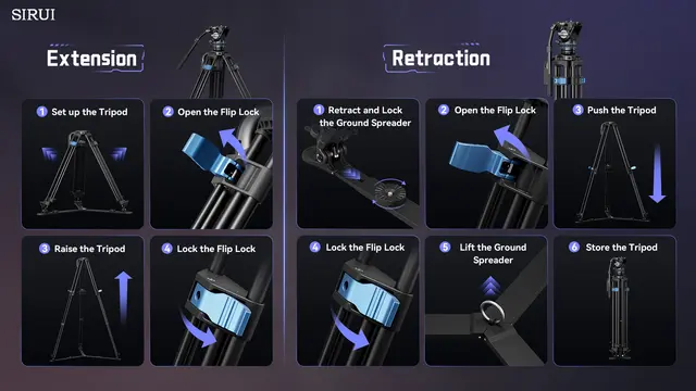 Sirui SQ75+S5 Pro Video Tripod Kit Carbon Fibel. Rapid Twin-Leg 