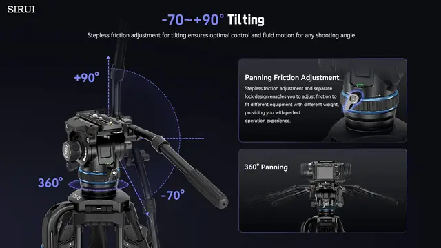 Sirui SQ75+S5 Pro Video Tripod Kit Carbon Fibel. Rapid Twin-Leg 