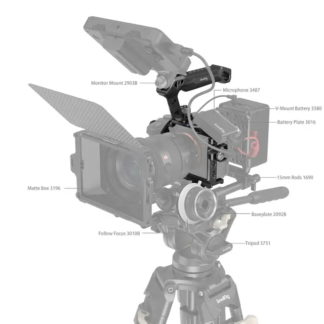 SmallRig 3708 Rhinoceros Basic Cage Kit For Sony A7 RV, A7VI og A7 SIII 