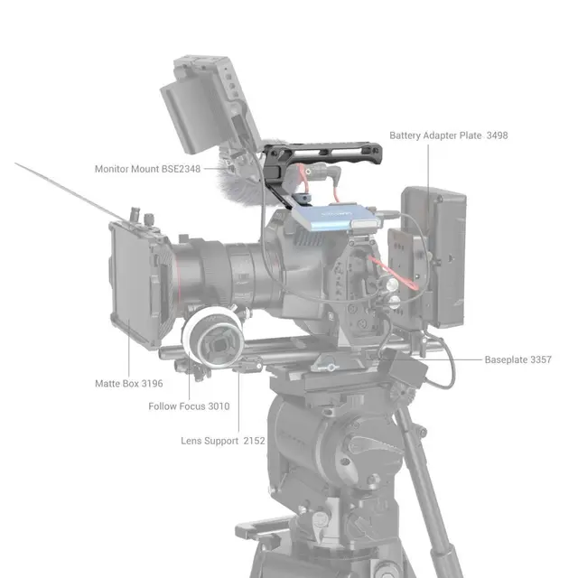 SmallRig 3765 ARRI Locating Top Handle Håndtak til Cage 