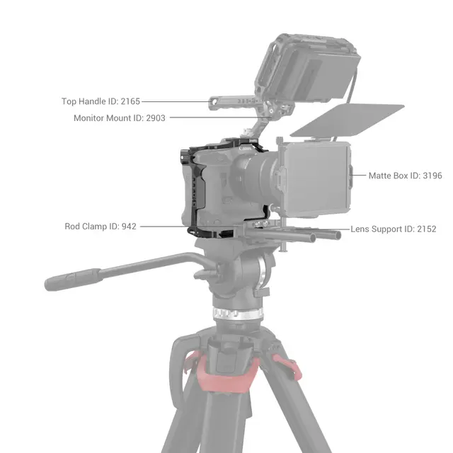 SmallRig 3884 Cage for Canon EOS R3 Kamerabur Arca Swiss 