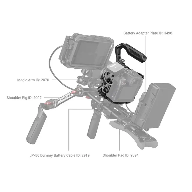 SmallRig 3891 Handheld Kit Black Mamba For Canon R5 C 
