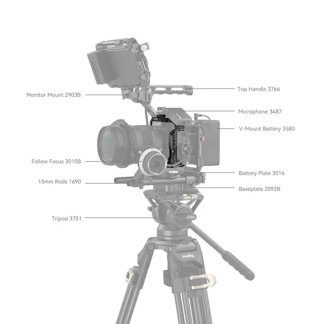 SmallRig 4022 Cage Lumix S5 II Kamerabur Panasonic Lumix S5 II / G9 II 