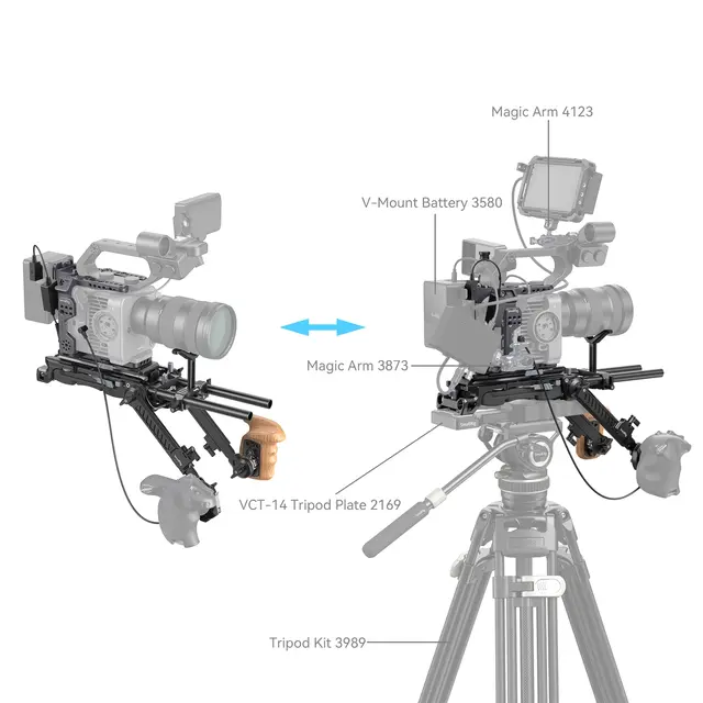 SmallRig 4125 Shoulder Rig Kit For Sony FX6 