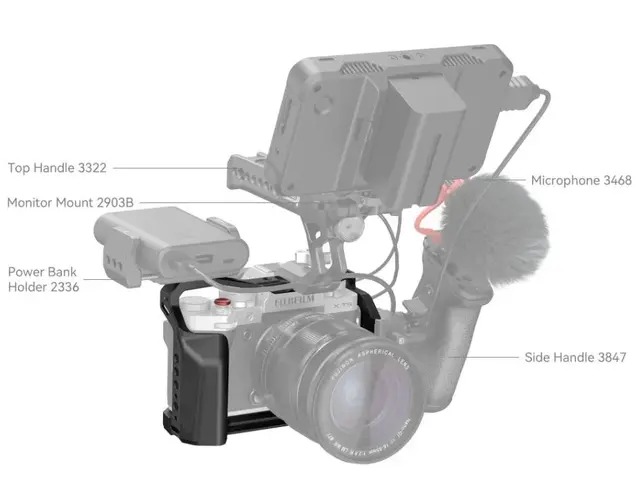 SmallRig Multifunctional Cage for FUJIFILM X-T5 4135
