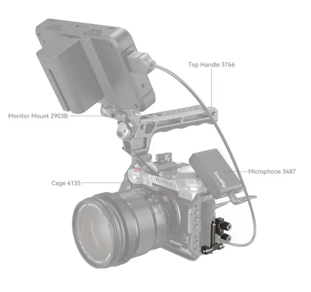 SmallRig HDMI & USB-C Cable Clamp for FUJIFILM X-T5 4147