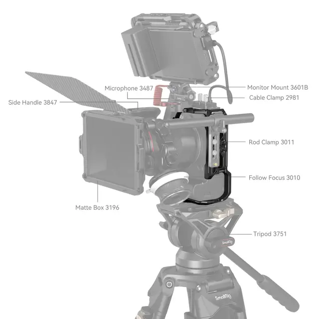 SmallRig 4159 Cage For Canon EOS R6 MkII Kamerabur til Canon R6 Mark II 