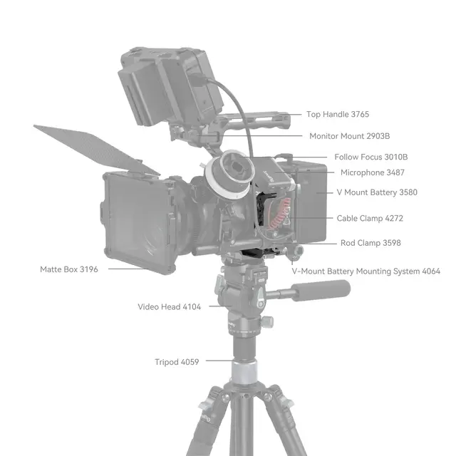 SmallRig 4161 Camera Cage Black Mamba For Canon EOS R6 II 