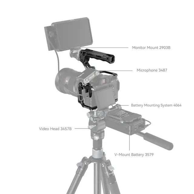 SmallRig 4198 Cage Kit For Sony A7 III & A7R III 