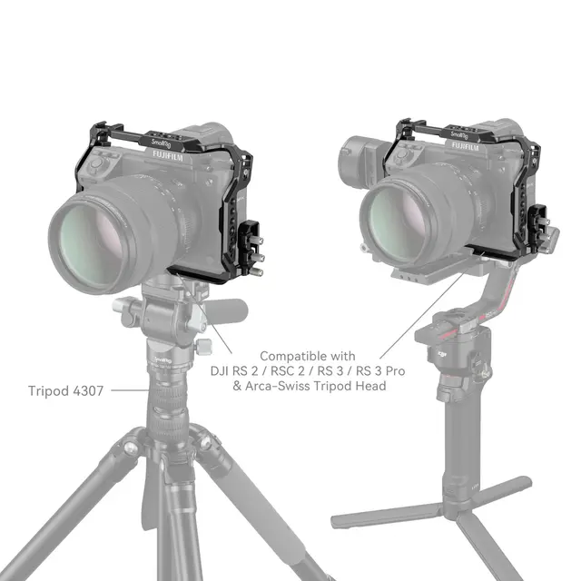SmallRig 4201 Cage Kit GFX 100 II For Fujifilm GFX100 II 