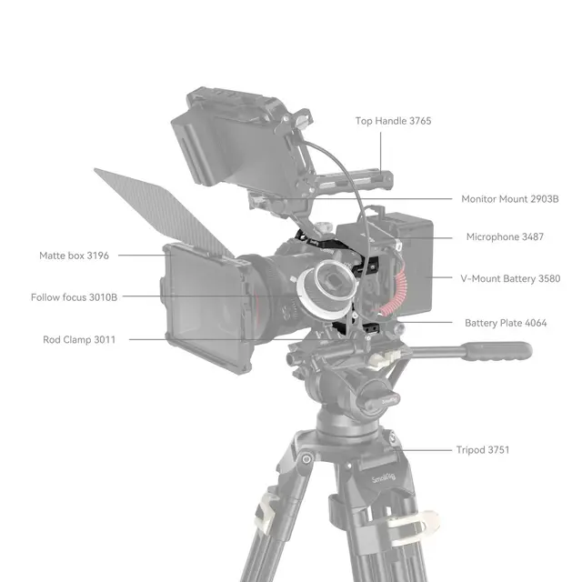 SmallRig 4212 Cage For Canon EOS R8 