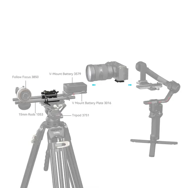 SmallRig 4233 Height adj Mount Plate Kit Universal ARCA & Manfrotto compatible 