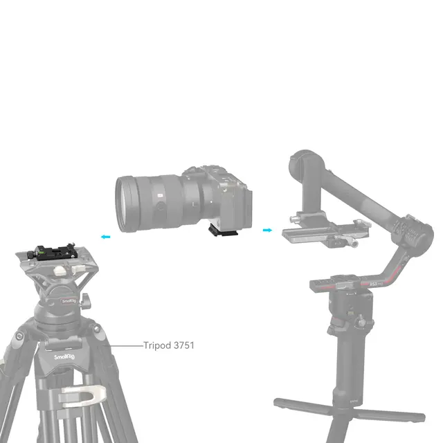 SmallRig 4234 Mount Plate Kit Universal ARCA og Manfrotto kompatibel 