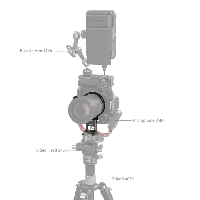 SmallRig 4306 Mount Plate Kit Rotatable Horizontal-To-Vertical for Z 