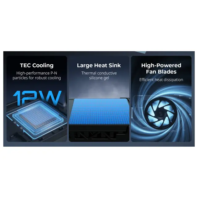 SmallRig 5063 Cooling Fan Canon R5 For Canon EOS R5 Mark II og R5 