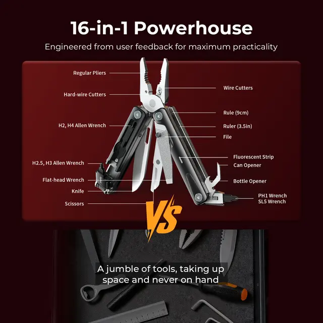 SmallRig 5294 EDC Multi-Tool Lommeverktøy 16-i-1 