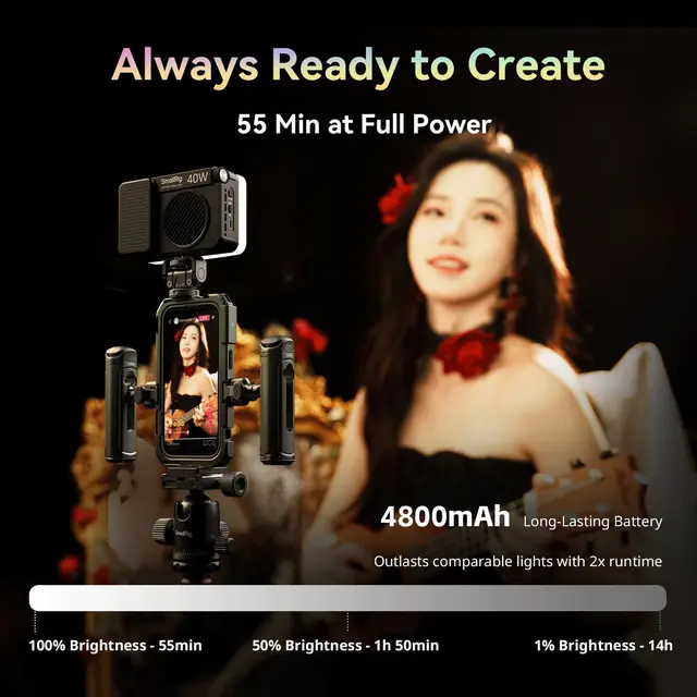 SmallRig 5359 RM 40C Mini Video Light Kompakt LED lampe 40W RGBWW 