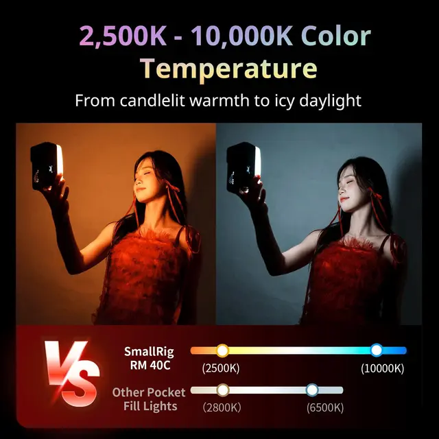 SmallRig 5359 RM 40C Mini Video Light Kompakt LED lampe 40W RGBWW 